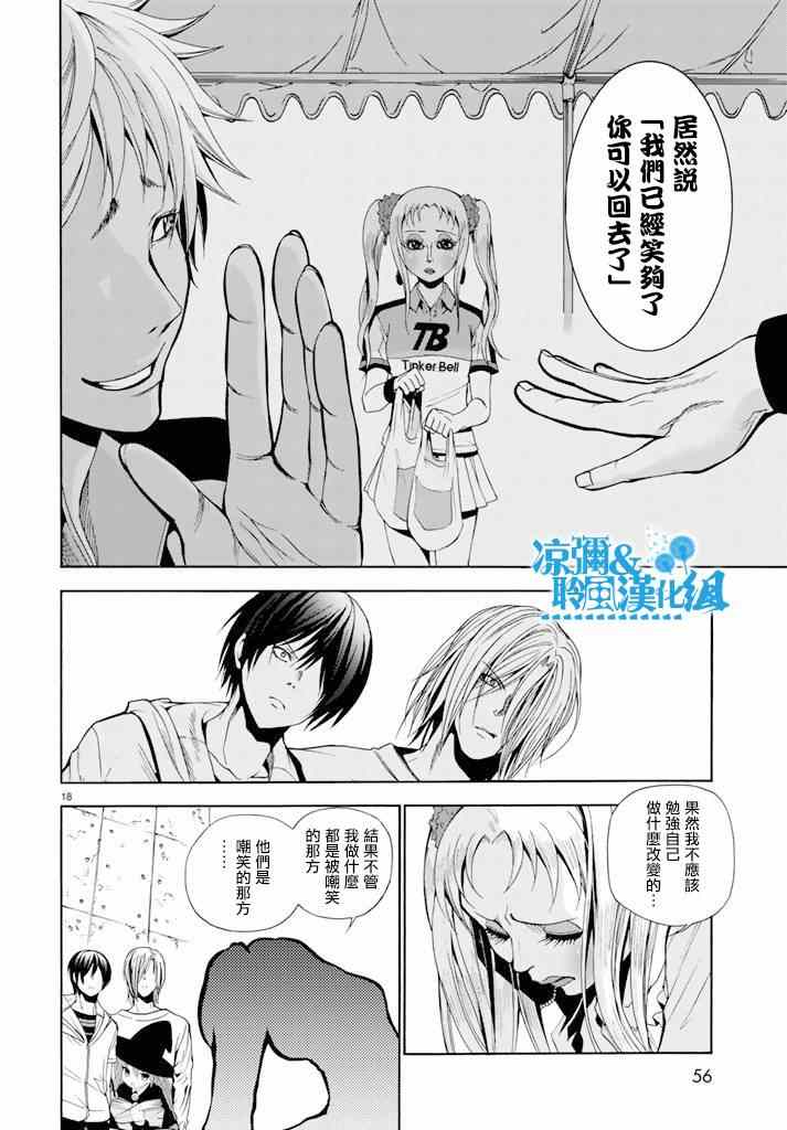 《GrandBlue》第8话 吊炸男 第18页