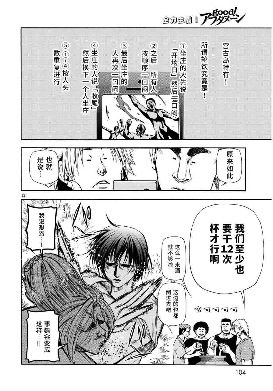 《GrandBlue》第21话 软饮 第20页