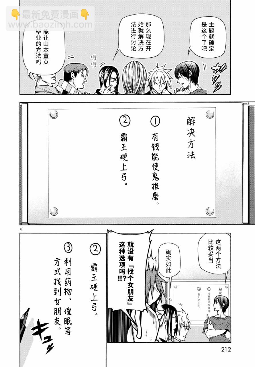 《GrandBlue》外传第5话 第6页