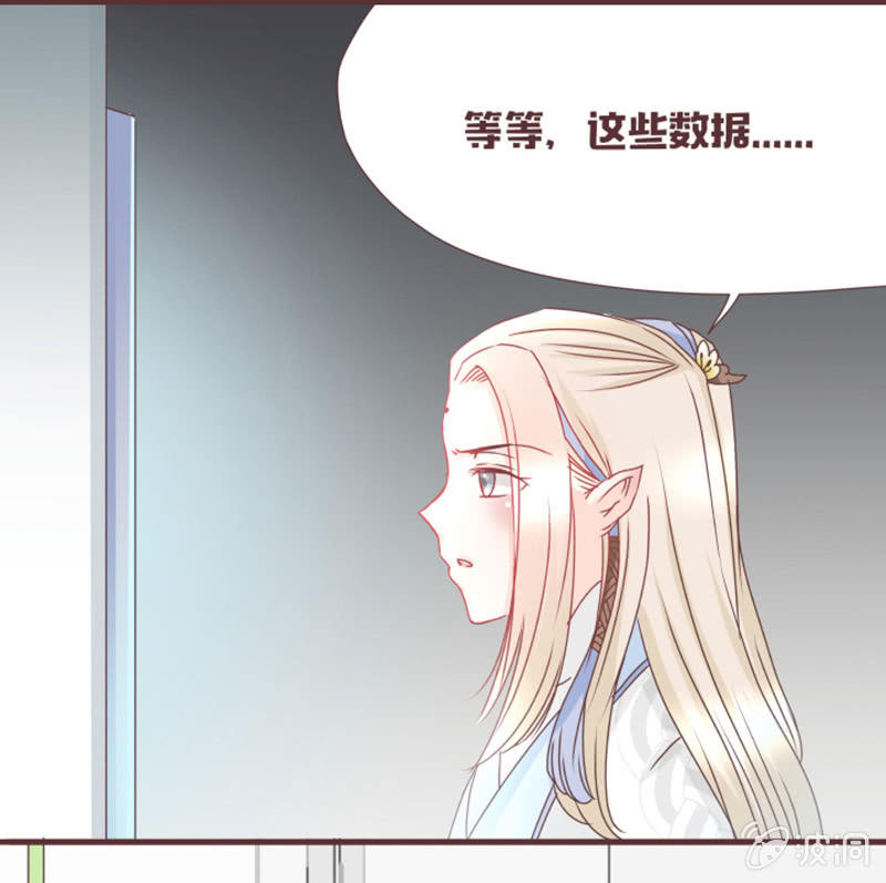 《花花小狐妖》名正言顺入学噜！ 第32页