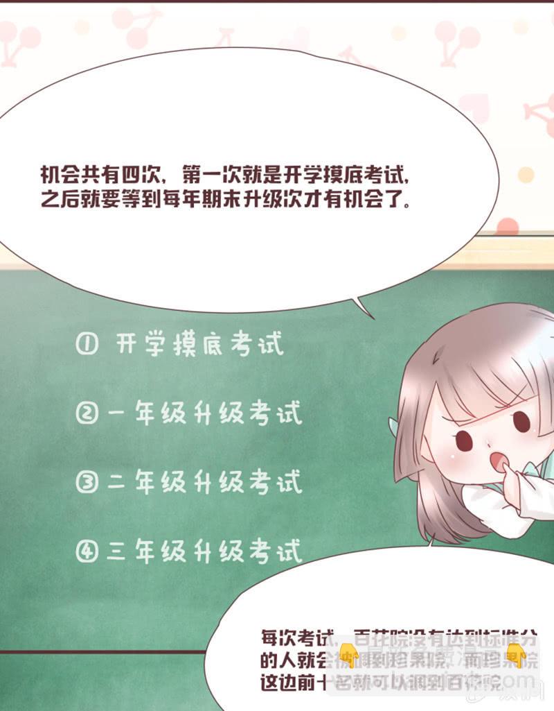 《花花小狐妖》珍果院的大恩人！ 第4页