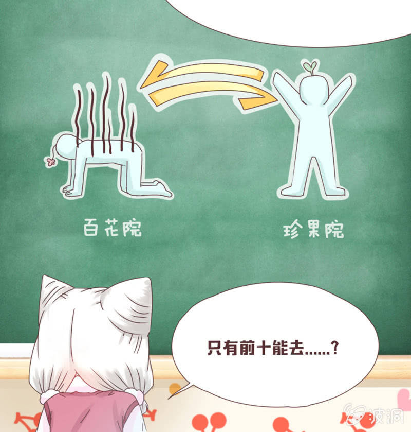 《花花小狐妖》珍果院的大恩人！ 第5页