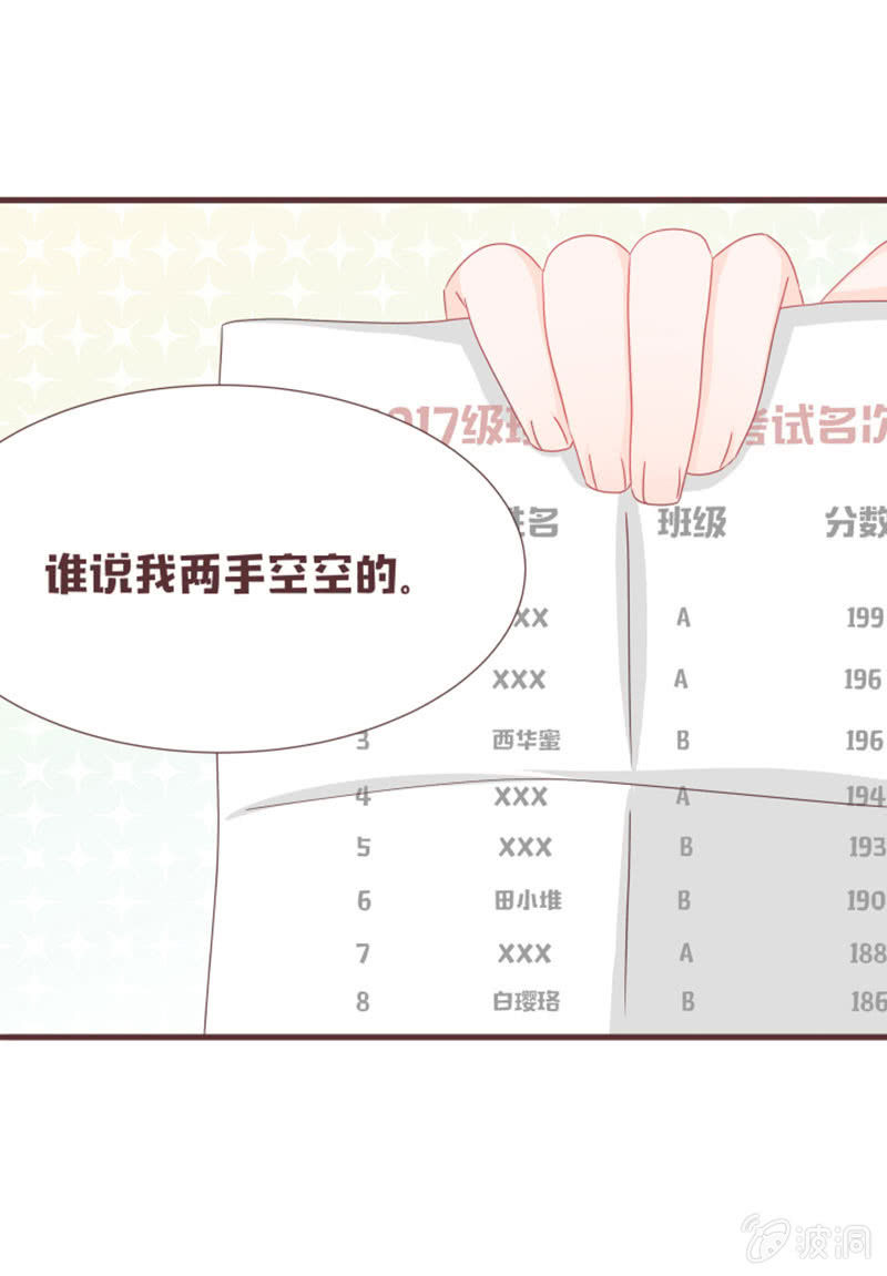 《花花小狐妖》小凝，你怎么了？ 第6页