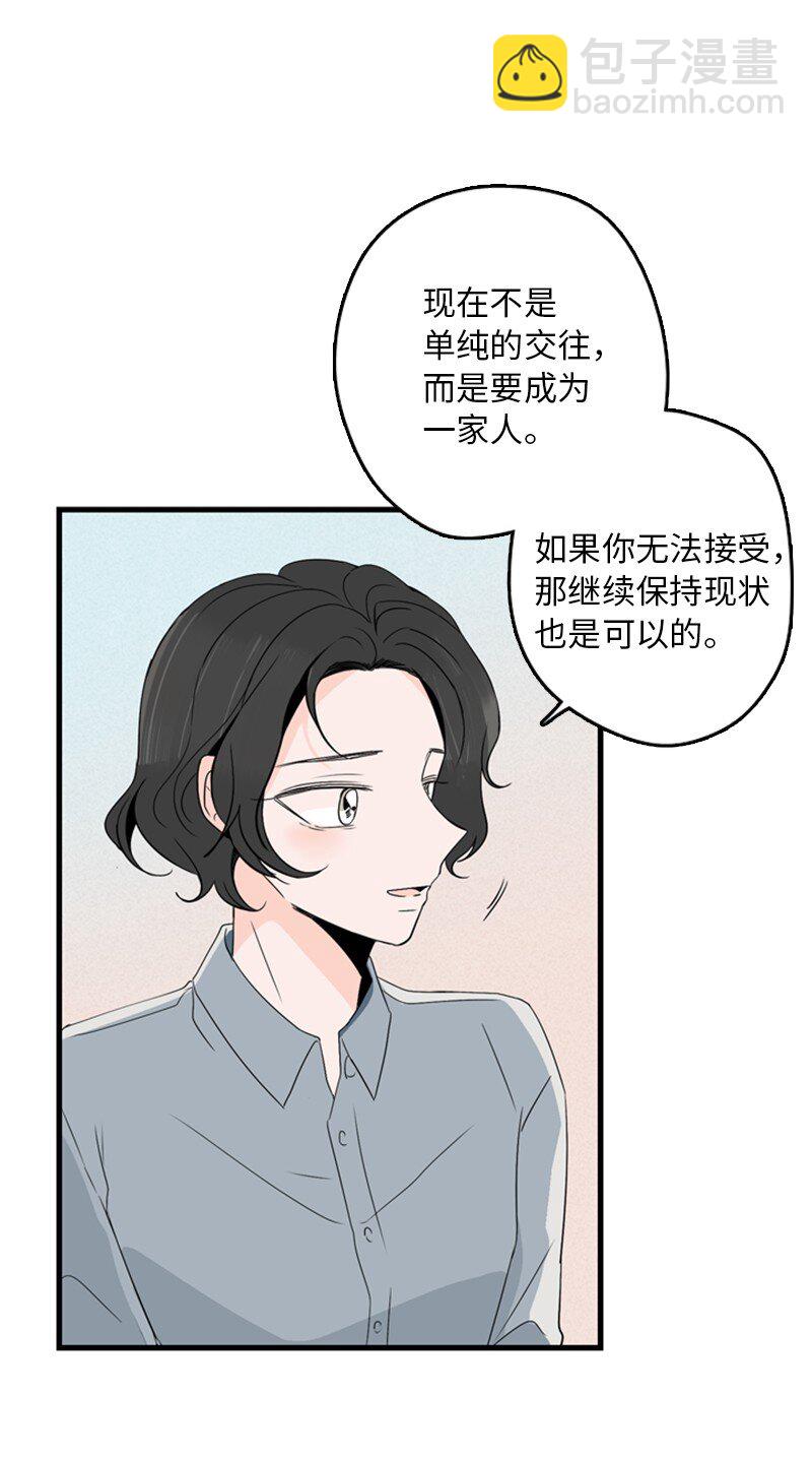 《甜蜜家园》02 见面 第34页