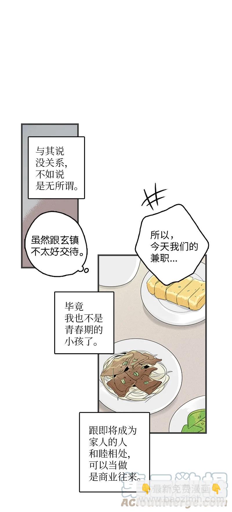 《甜蜜家园》25 哥真的好漂亮 第7页
