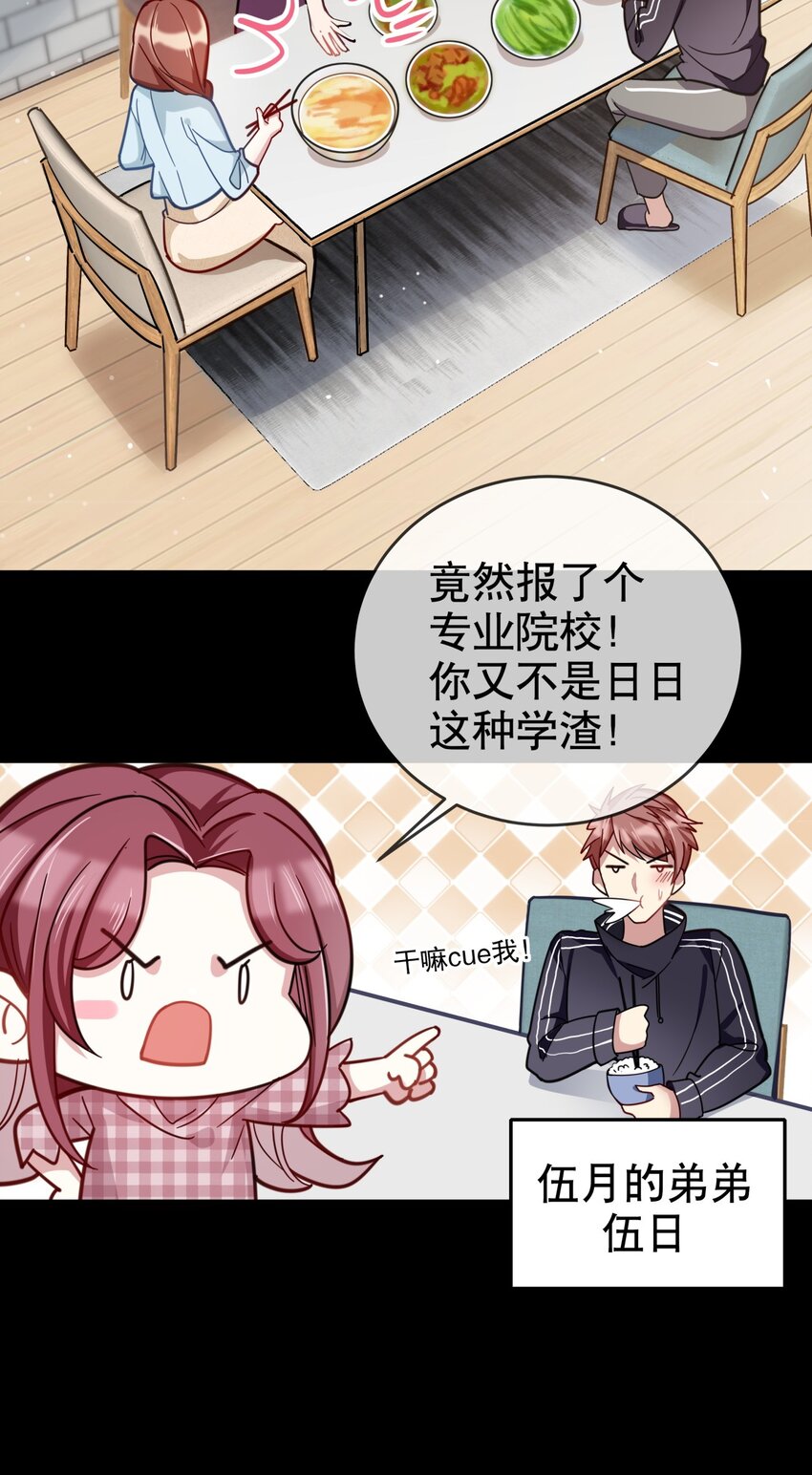 《你是我的猫薄荷》004 大佬的女人 第7页