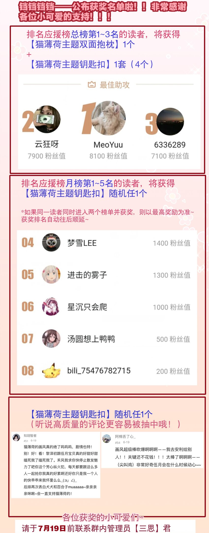 《你是我的猫薄荷》021 勇闯鬼屋 第34页