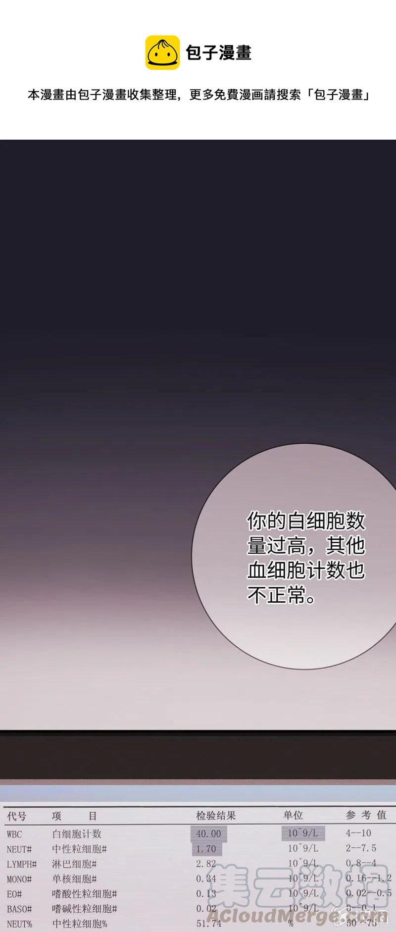 《不装我可能会死》第15话 夫妻相 第1页