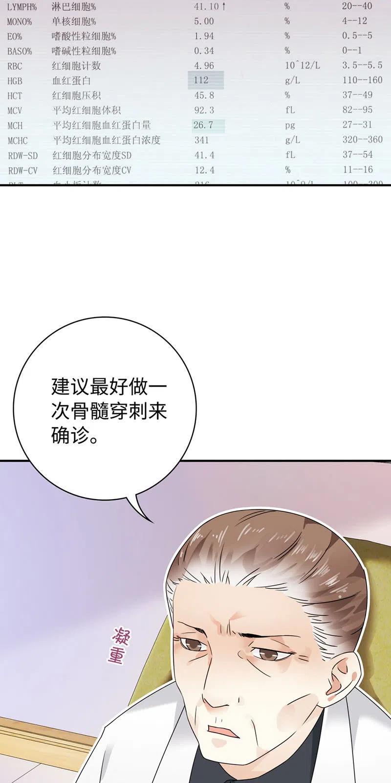 《不装我可能会死》第15话 夫妻相 第2页