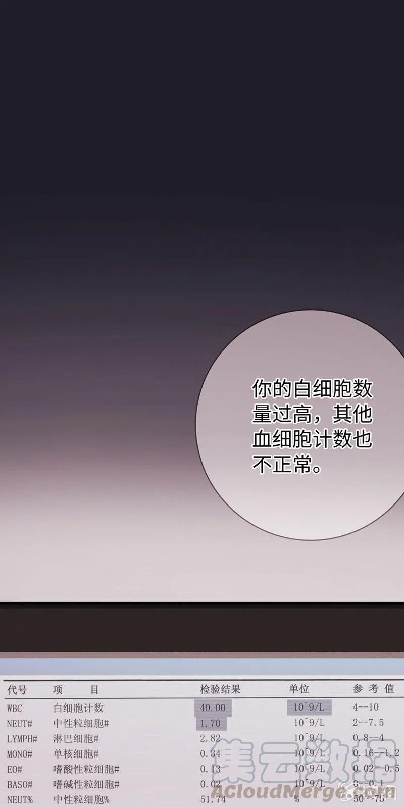 《不装我可能会死》第14话 安容病情 第39页