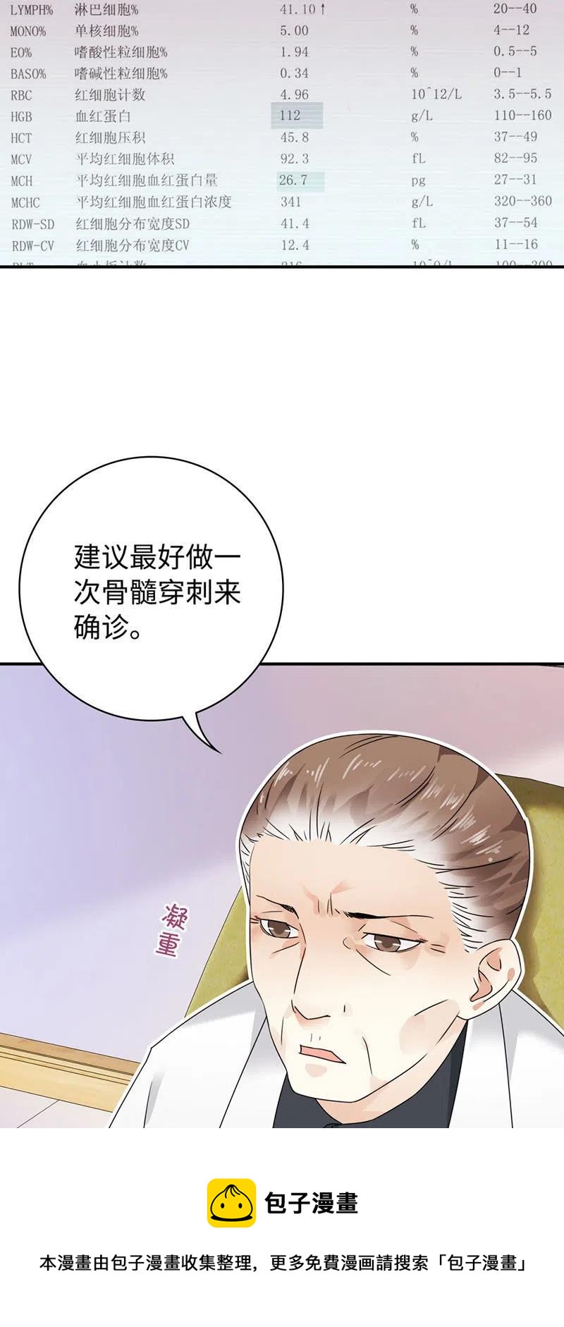 《不装我可能会死》第14话 安容病情 第40页