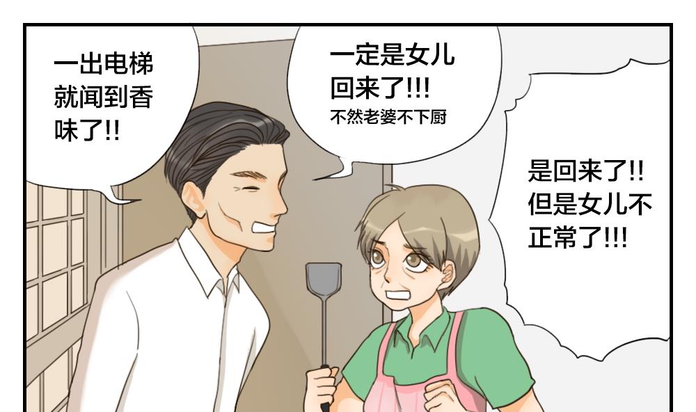《恋爱的我好奇怪》第23话 晴子的危机 第1页