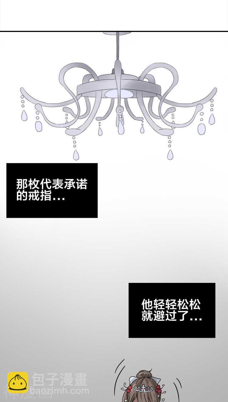 《帝少掠爱成瘾》第14话 你就这样对你新婚丈夫？ 第11页