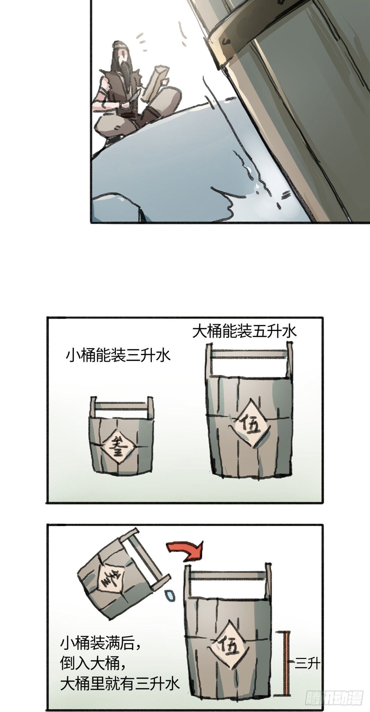 《天命为凰》04 天才师父 第17页