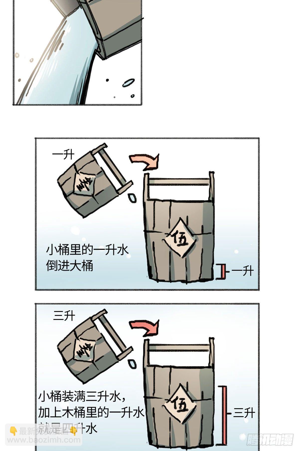 《天命为凰》04 天才师父 第23页