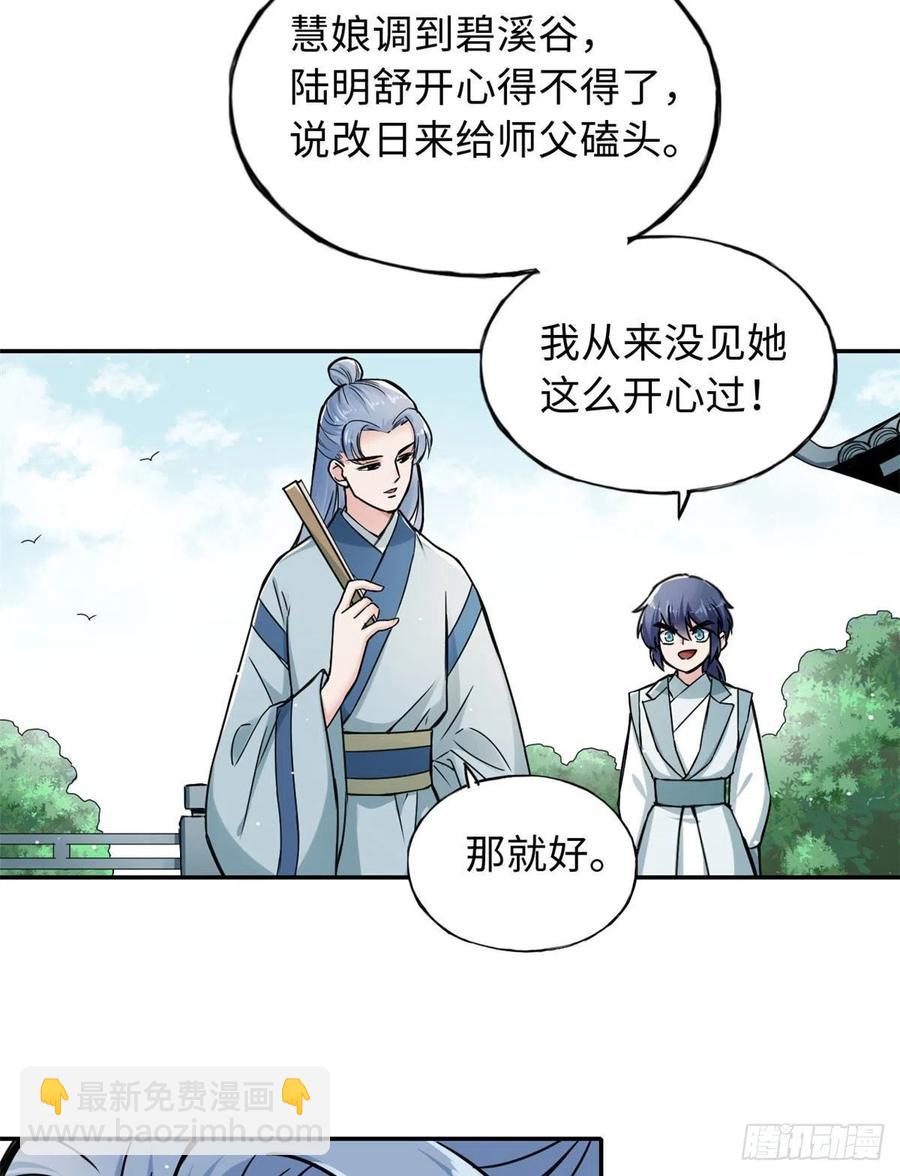 《天命为凰》59 冲击融合境 第6页