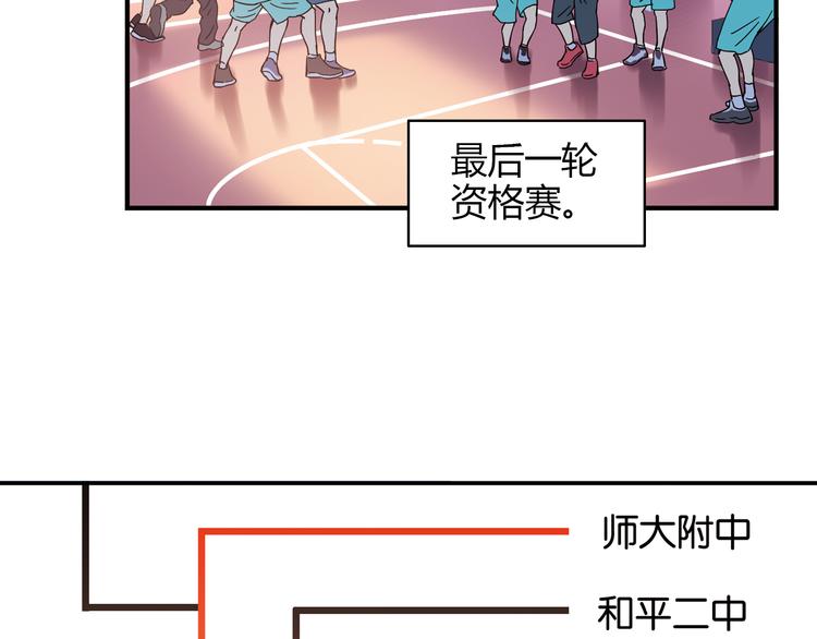《青空下》第17话 年轻不是失败的原因 第28页