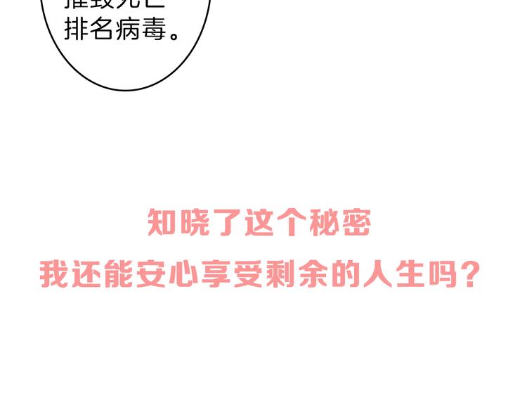 《今日男神死翘翘》美男死亡病毒来袭 第33页