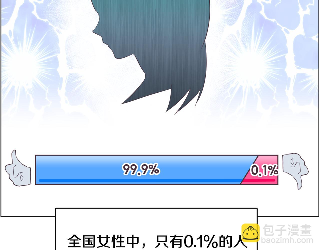 《今日男神死翘翘》第50话 你的妈妈 第4页