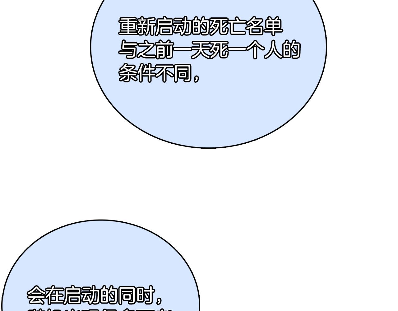 《今日男神死翘翘》第54话 有趣的场所 第20页