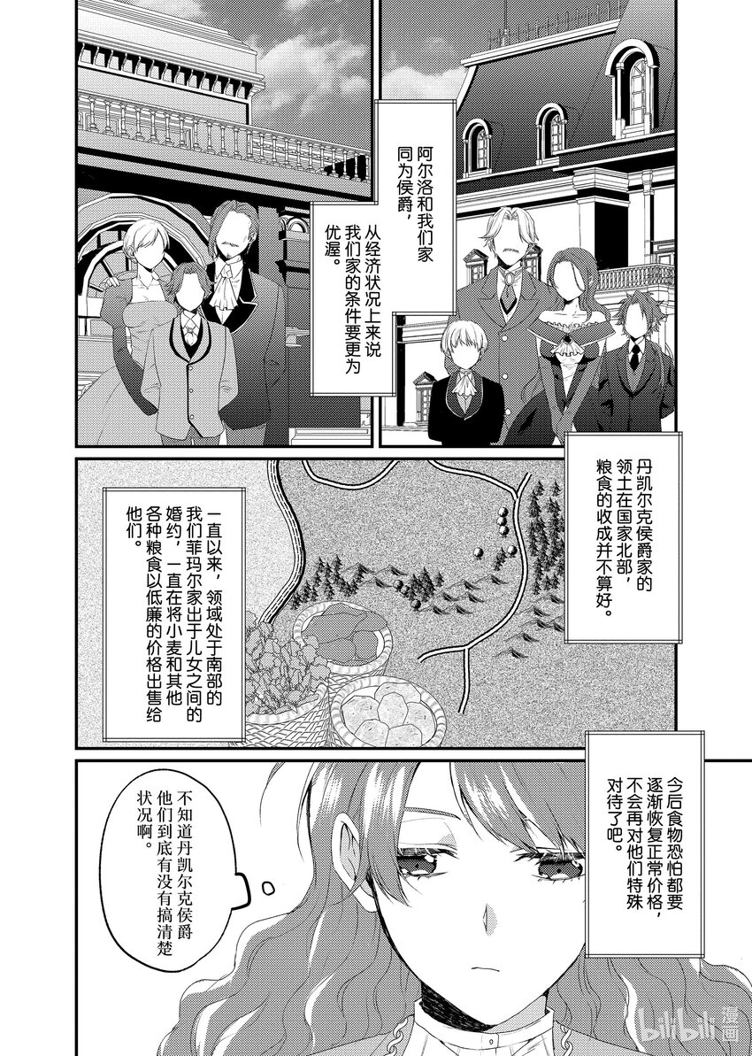 《有特殊情况的大小姐现在深受宠爱很是幸福作品集》24 药学教室的丘比特 第10页