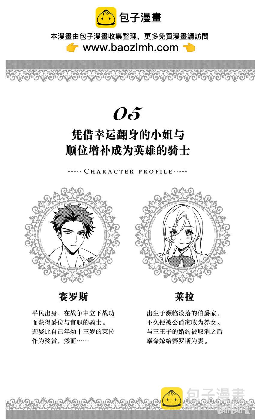 《有特殊情况的大小姐现在深受宠爱很是幸福作品集》25 凭借幸运翻身的小姐与顺位增补成为英雄的骑士 第2页