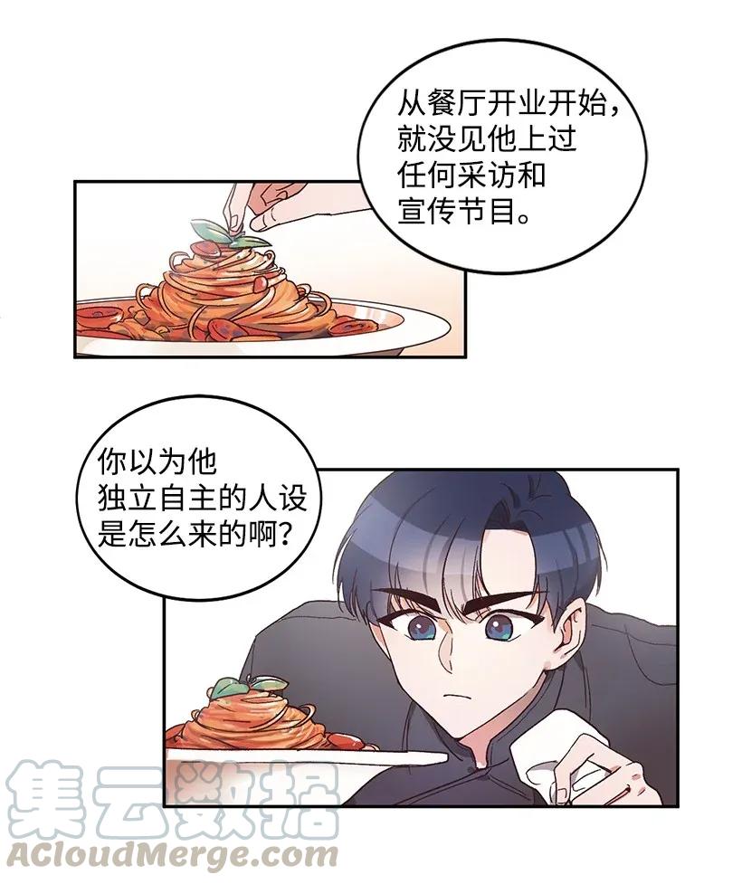 《天才主厨先生的恶魔小奶狗-求你不要碰我-》02 毛手毛脚 第22页