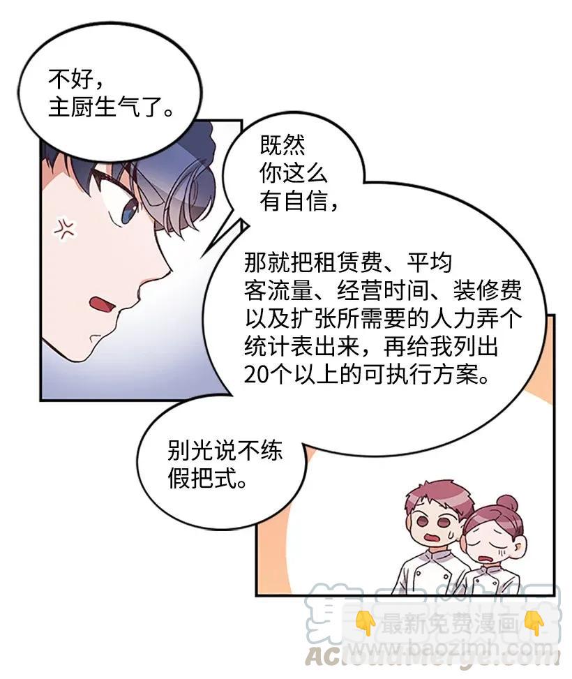 《天才主厨先生的恶魔小奶狗-求你不要碰我-》03 身份暴露 第22页