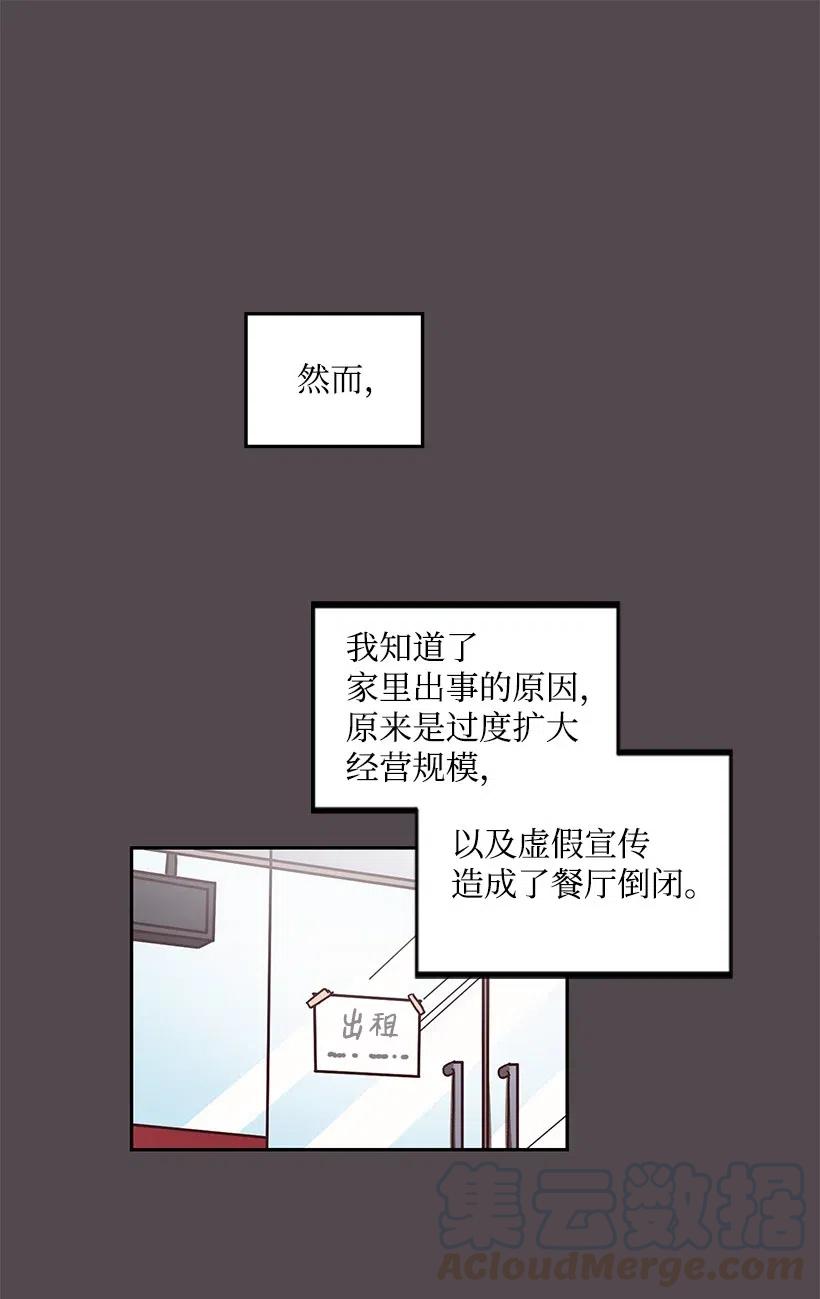 《天才主厨先生的恶魔小奶狗-求你不要碰我-》26 不依靠任何人 第29页