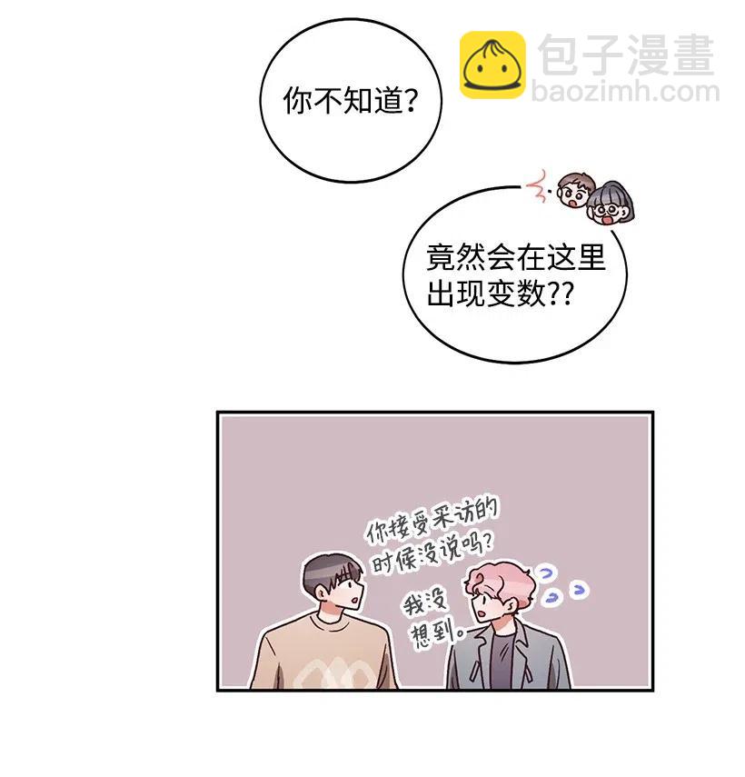 《天才主厨先生的恶魔小奶狗-求你不要碰我-》32 变数 第34页