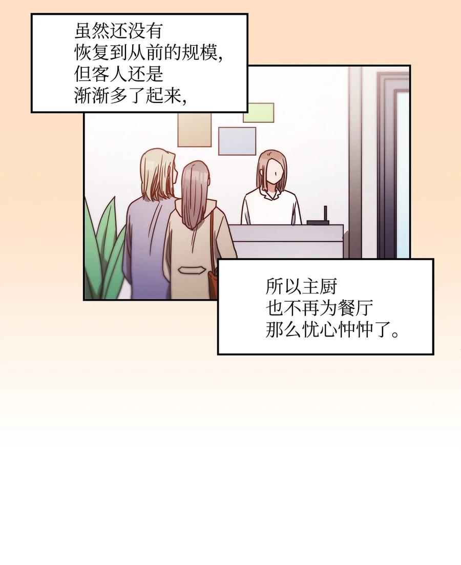 《天才主厨先生的恶魔小奶狗-求你不要碰我-》57 改变自己 第50页
