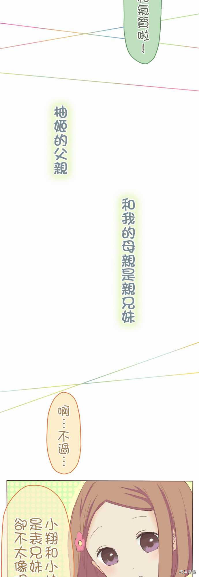 《小桃小栗 Love Love物语》第20话 第7页