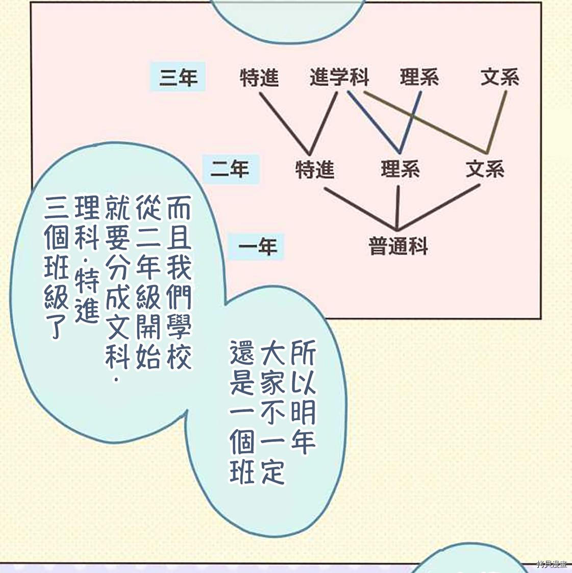 《小桃小栗 Love Love物语》第49话 第8页