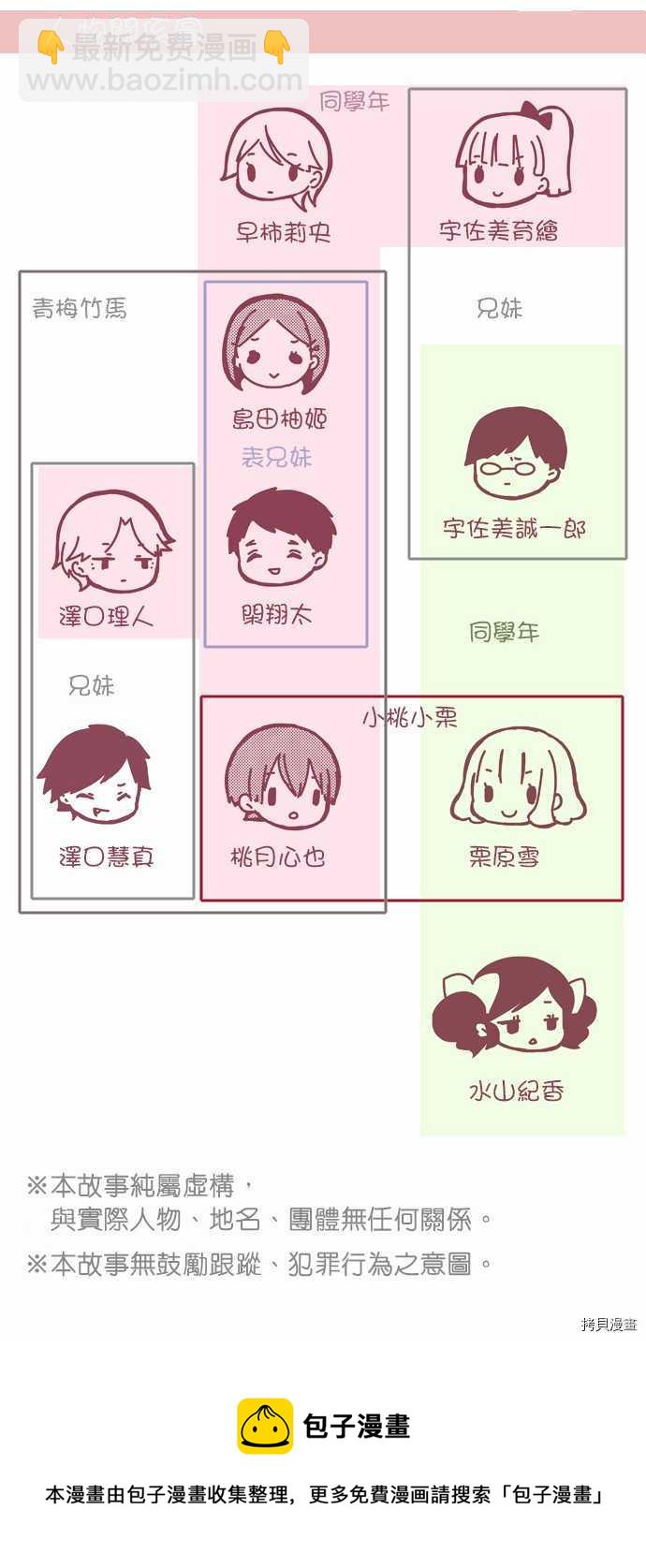 《小桃小栗 Love Love物语》第66话 第14页