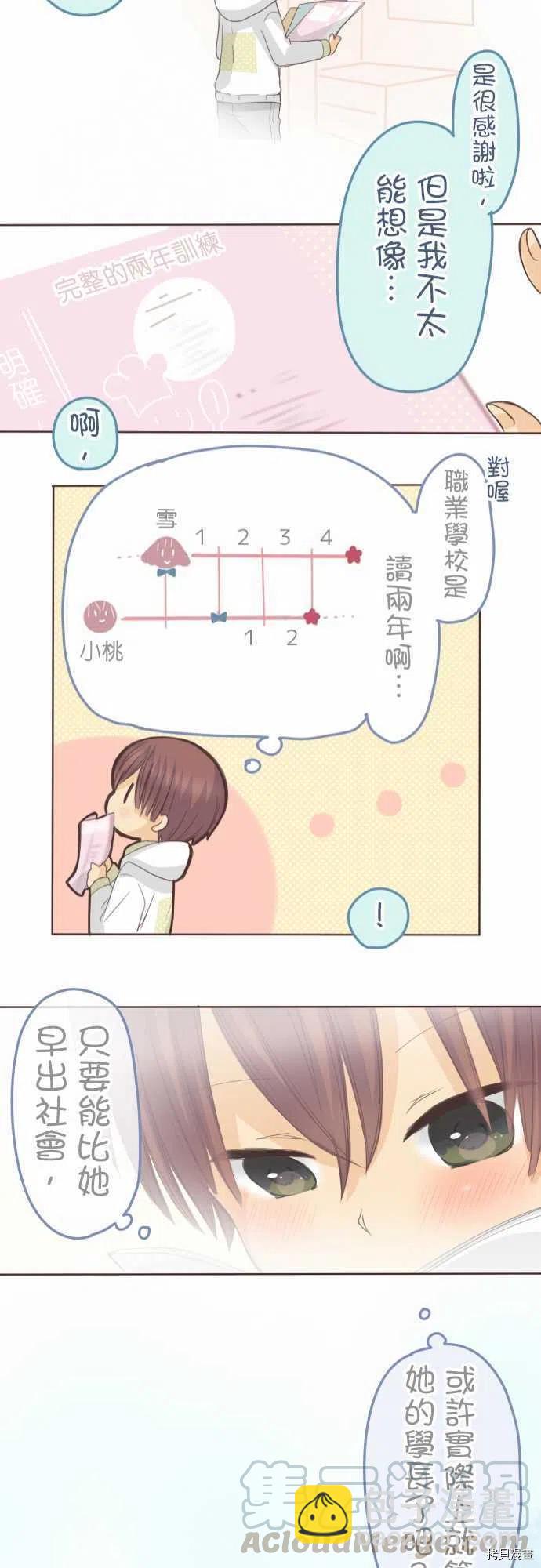《小桃小栗 Love Love物语》第134话 第27页