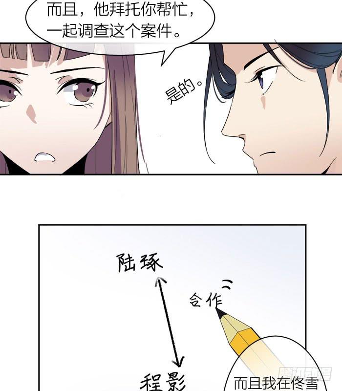 《古董恋爱指南》第30话 孤男寡女 第20页