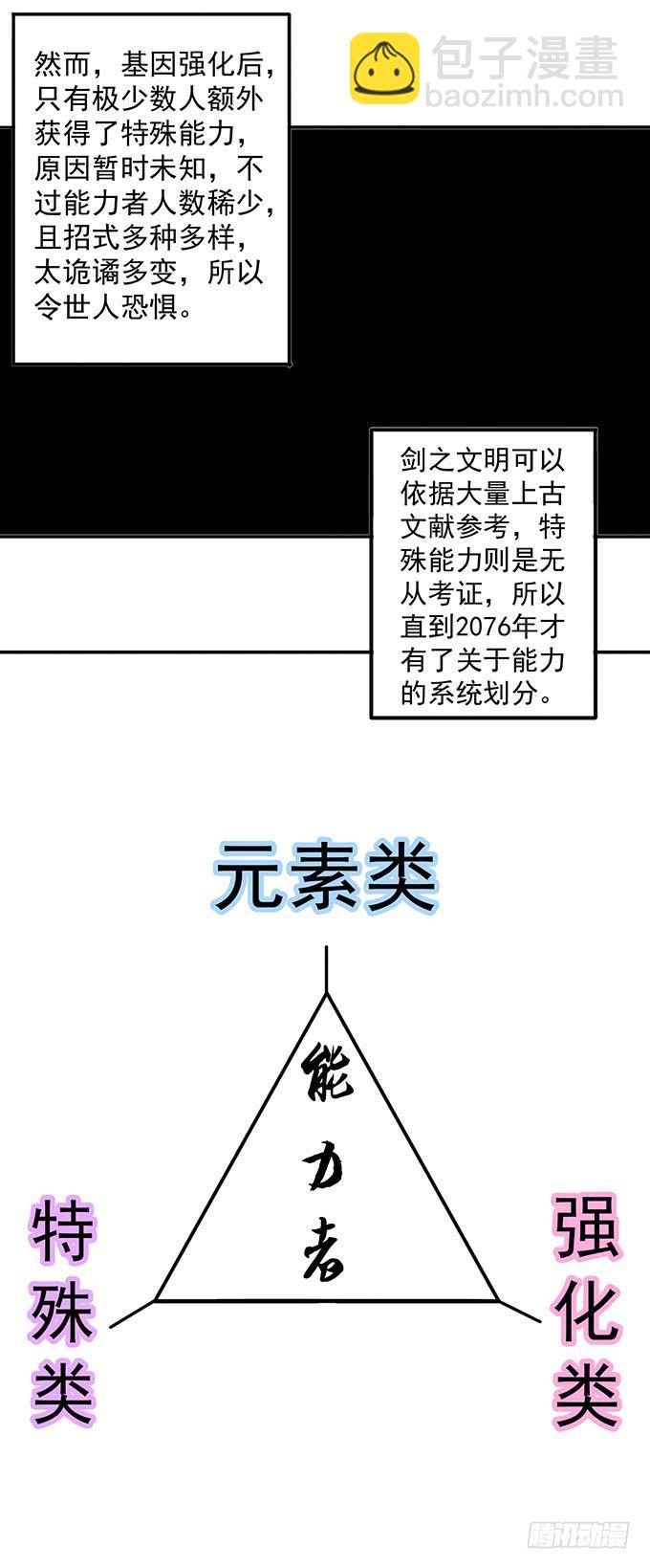 《悬坛之剑》总集篇 （1） 第13页