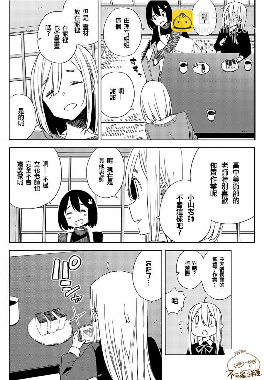 《这个美术社大有问题！》第71话 第16页