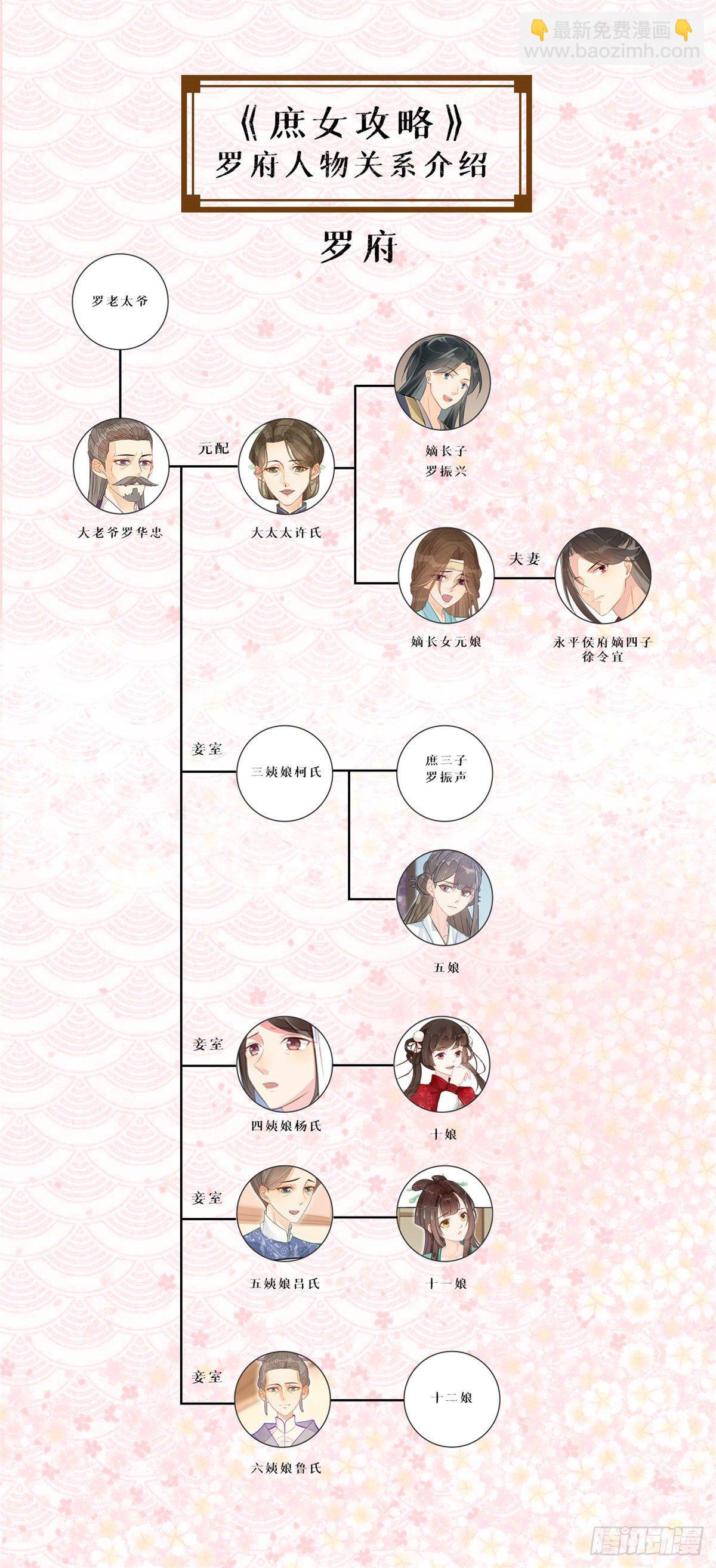 《庶女攻略（《锦心似玉》漫画版）》第二话 第33页