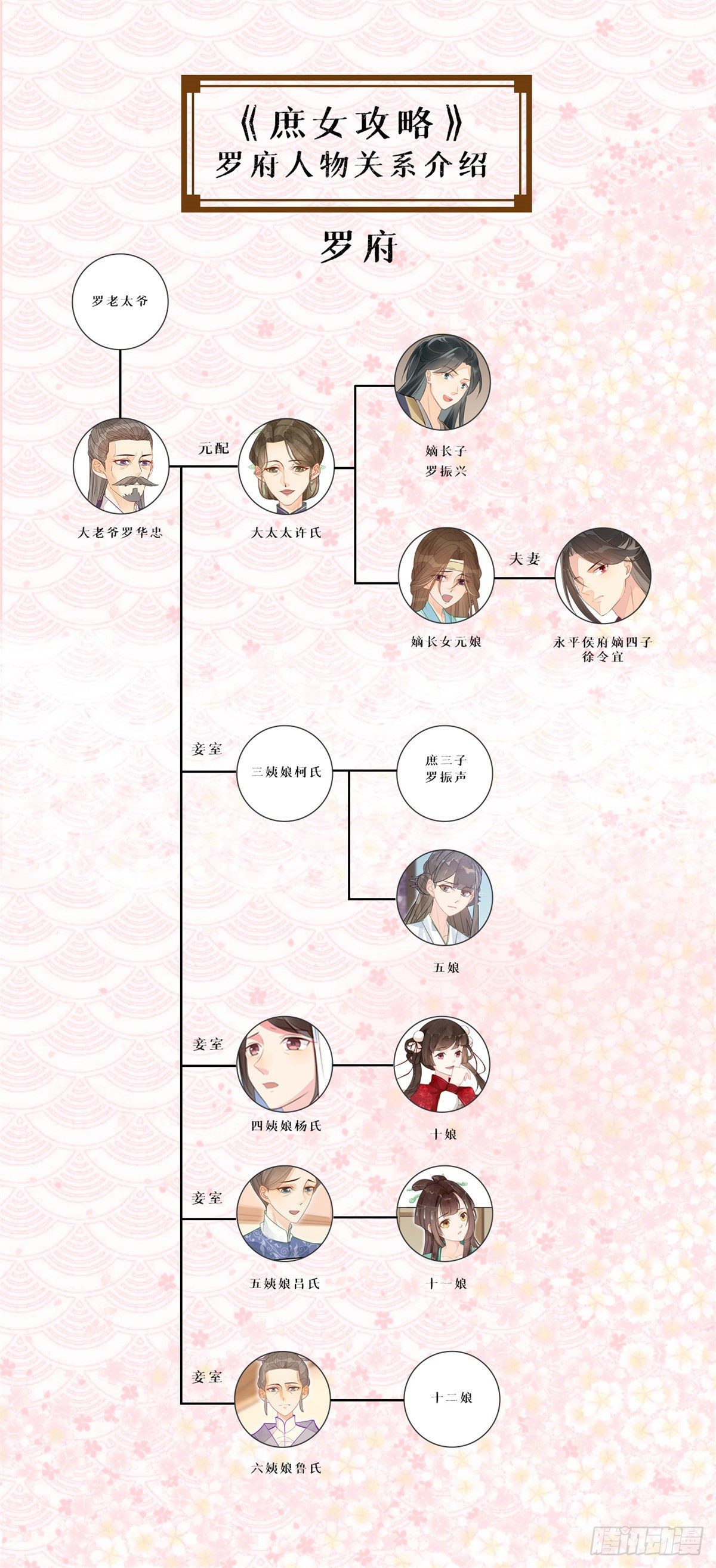 《庶女攻略（《锦心似玉》漫画版）》第六话 第42页