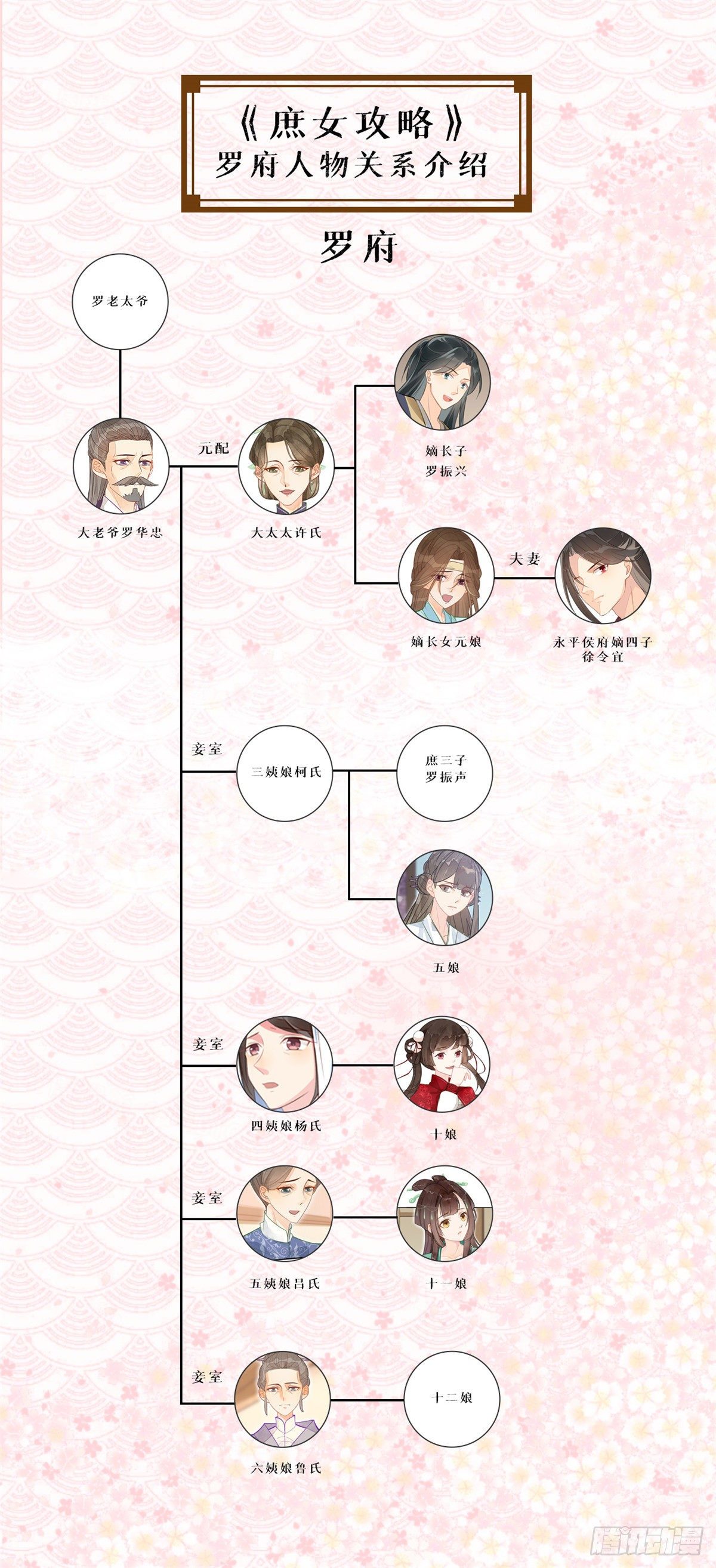 《庶女攻略（《锦心似玉》漫画版）》第十一话 第37页