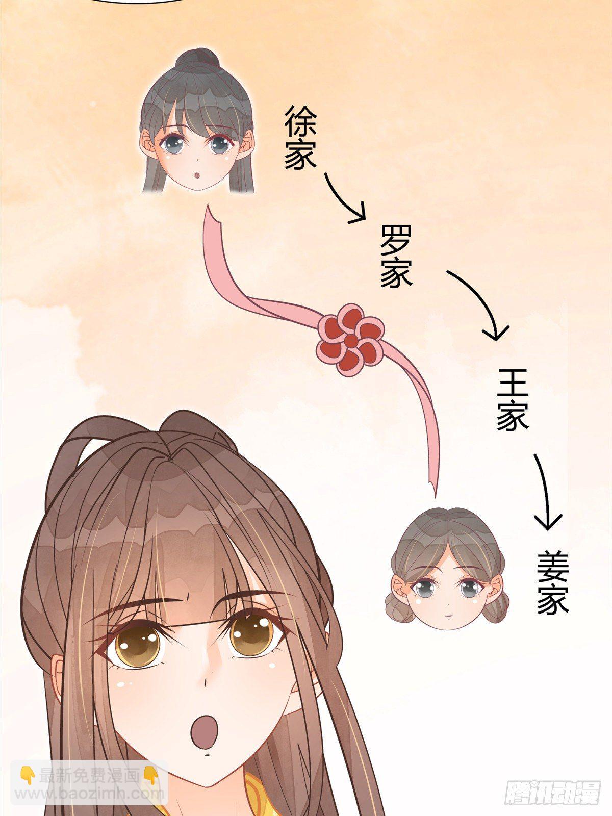 《庶女攻略（《锦心似玉》漫画版）》第八话 第19页