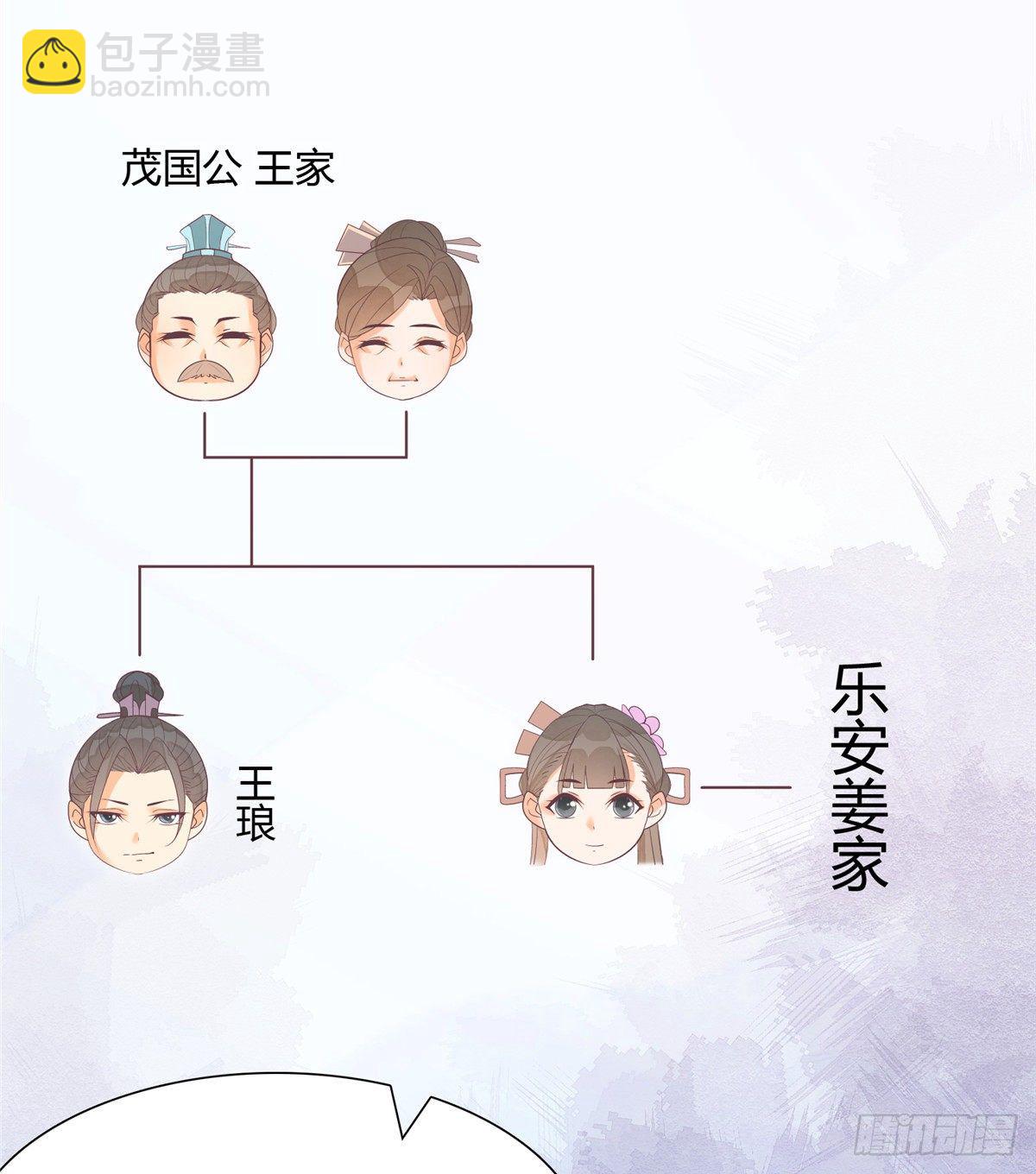 《庶女攻略（《锦心似玉》漫画版）》第八话 第8页