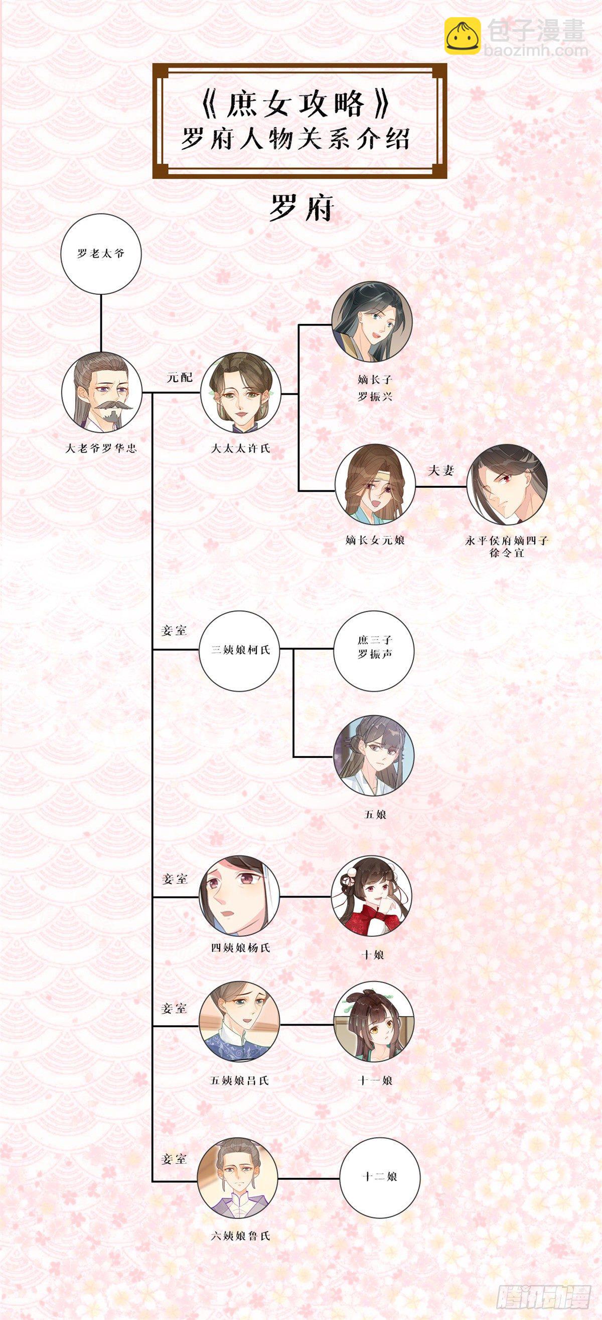 《庶女攻略（《锦心似玉》漫画版）》第十五话 第41页