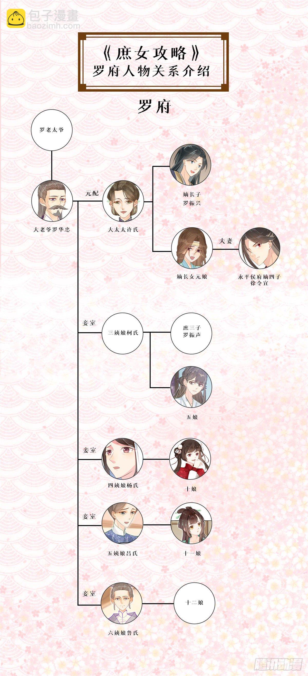 《庶女攻略（《锦心似玉》漫画版）》第十八话 第40页