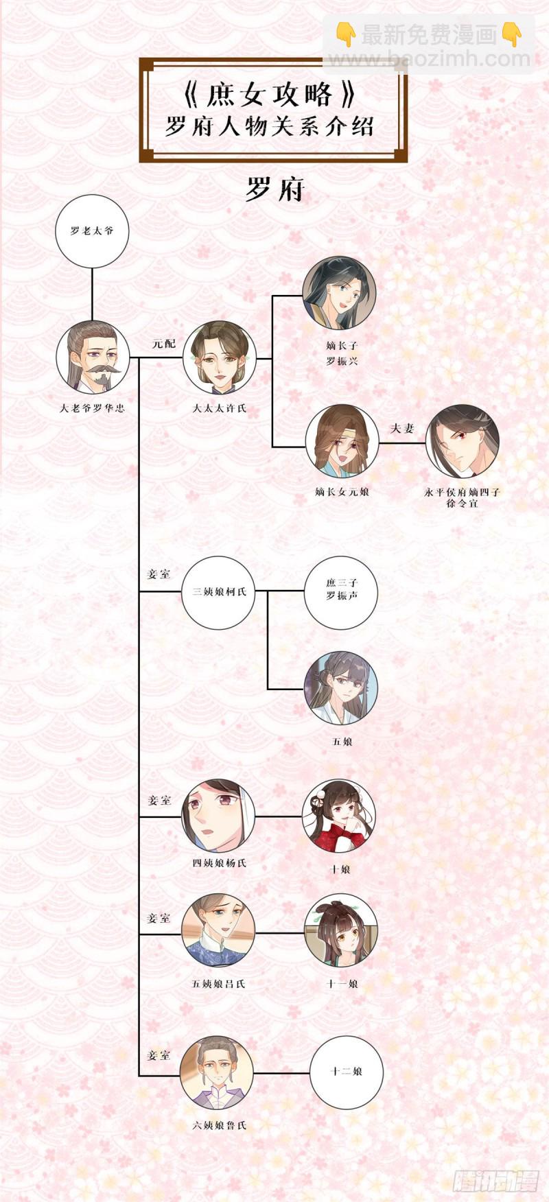 《庶女攻略（《锦心似玉》漫画版）》第二十九话 第48页