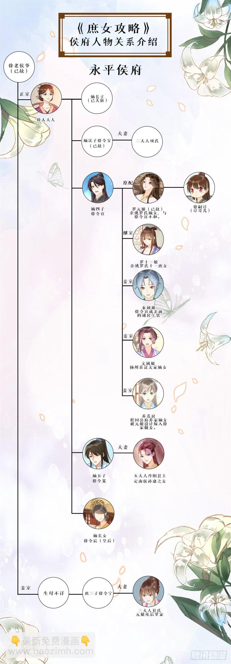 《庶女攻略（《锦心似玉》漫画版）》第四十五话 第44页