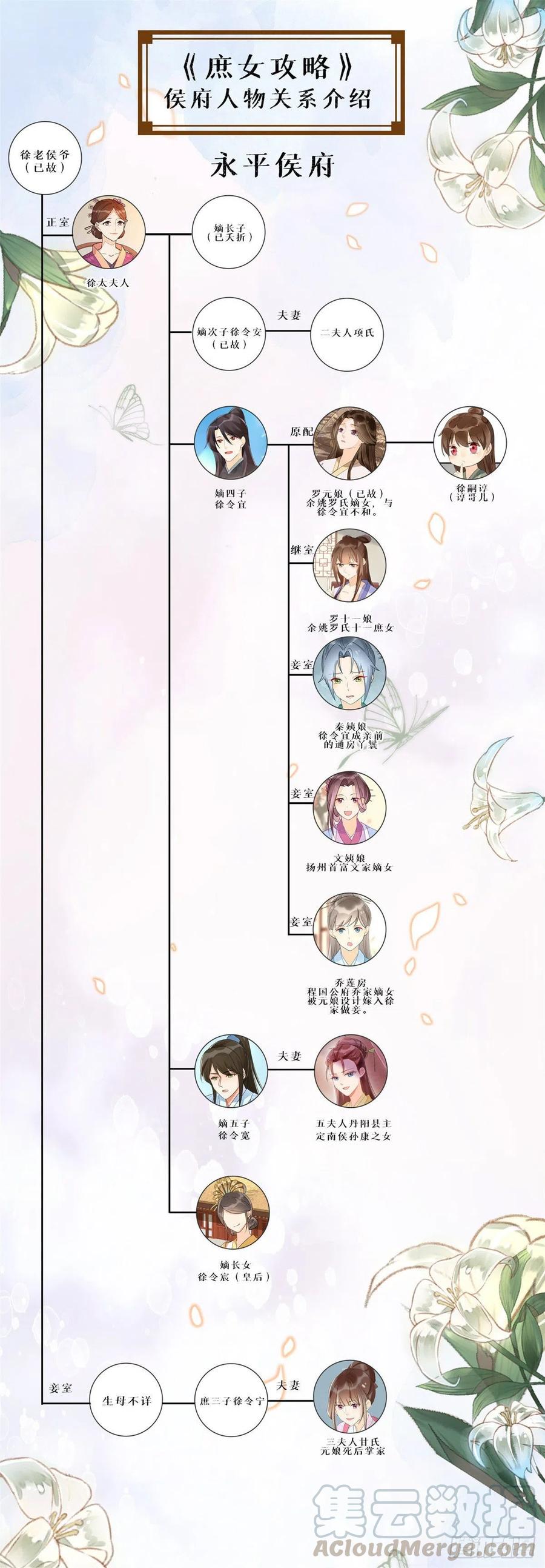 《庶女攻略（《锦心似玉》漫画版）》第四十九话 第46页