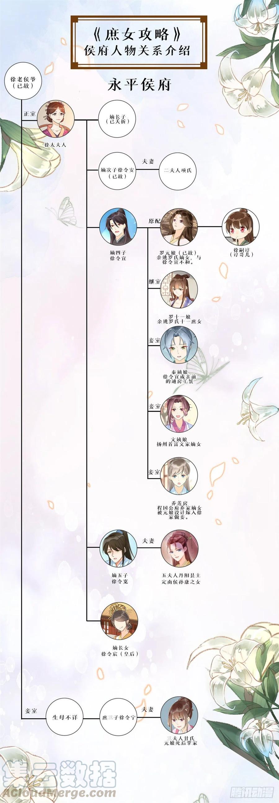 《庶女攻略（《锦心似玉》漫画版）》第五十话 第43页