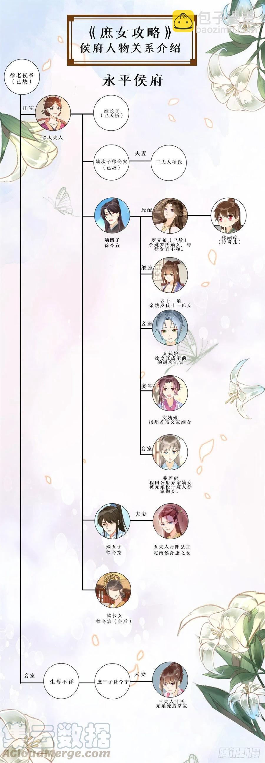 《庶女攻略（《锦心似玉》漫画版）》第五十八话 第37页